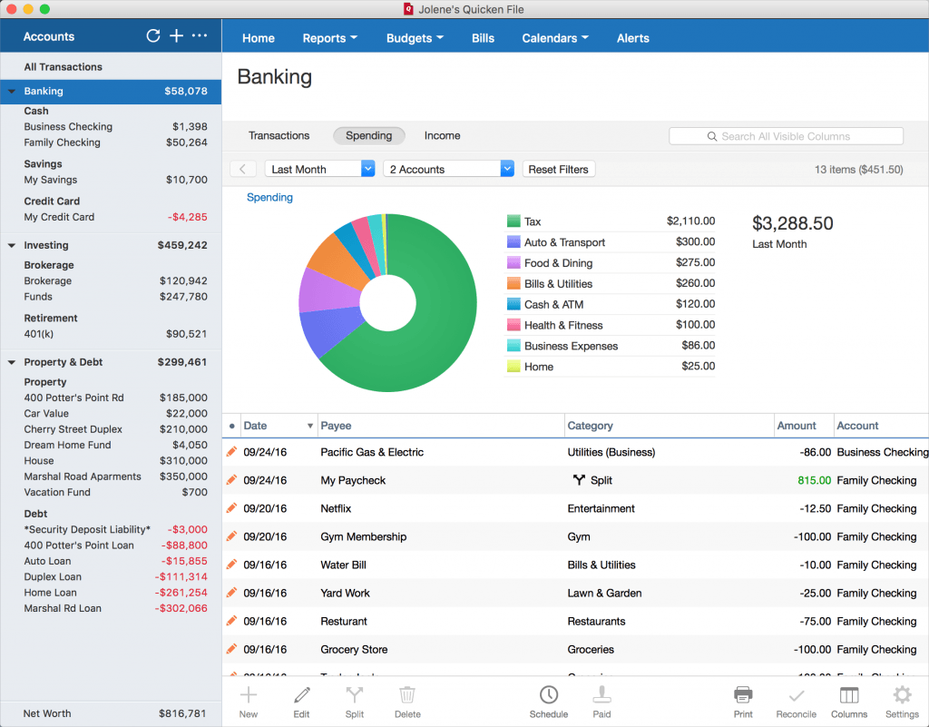 does quicken home and business for mac have a cash flow report
